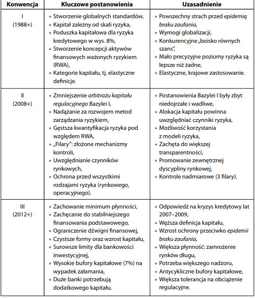 Konwencja bazylejska