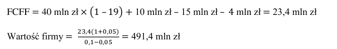 Wzór wartości spółki