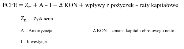 Wzór FCFE