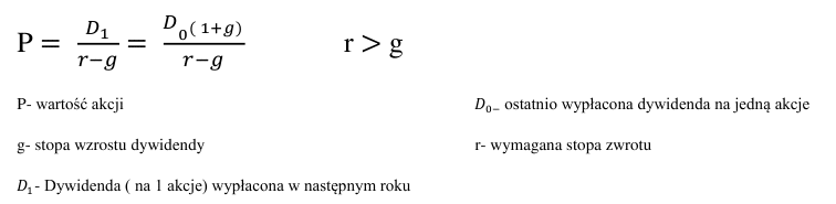 stopa zwrotu jakiej oczekuje inwestor