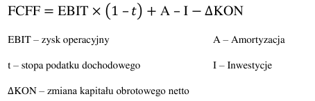 Wzór wartości FCFF