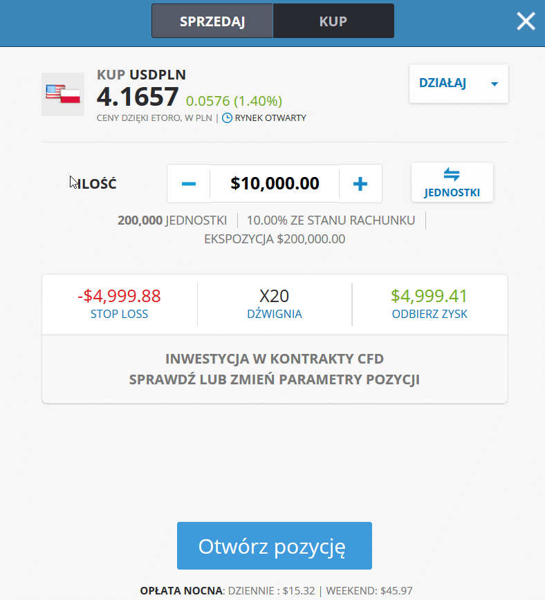 Jak sprzedawać i kupować waluty na eToro