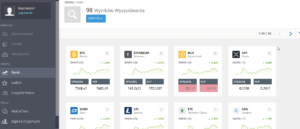 eToro jak wygląda handel