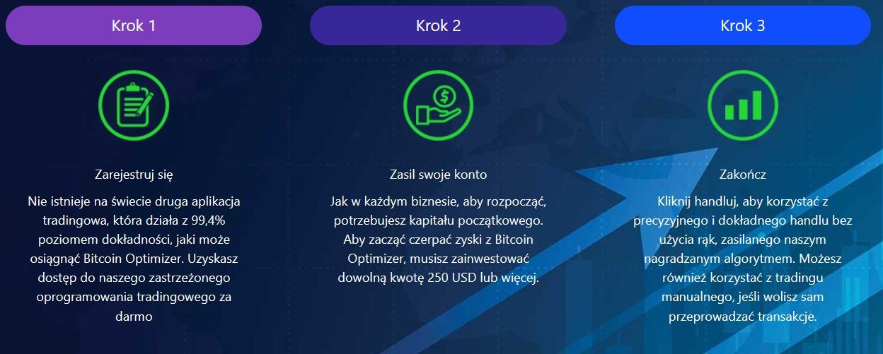 Jak działa handel w aplikacji Crypto Genius