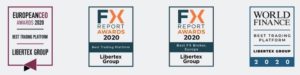Nagrody należące do brokera Libertex