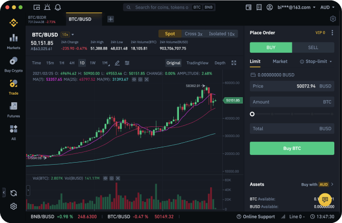 Jak wygląda handel z Binance
