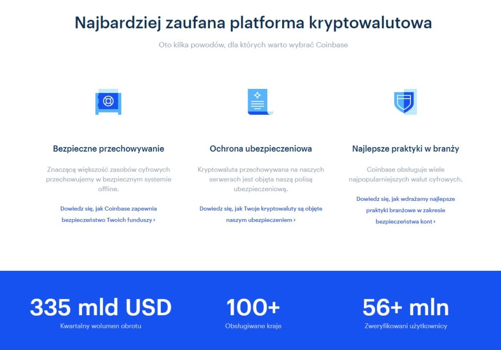 Ile mld USD jest wart Coinbase