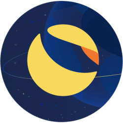 Kup Terra (Luna): Porównanie opłat pomiędzy brokerami i giełdami