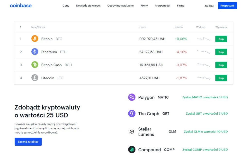 Jakie opcje wpłat i wypłat akceptuje giełda kryptowalut Coinbase