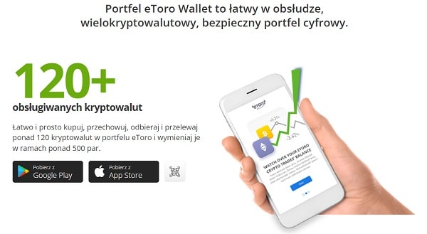 Portfel eToro